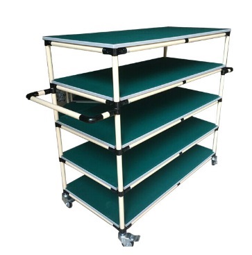 Antistatic worktable